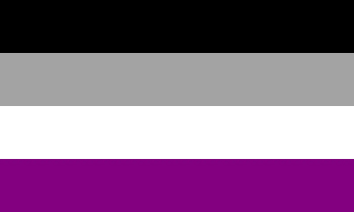 Sexual Flag