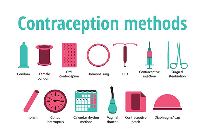 Contraceptive Program For Trans Men