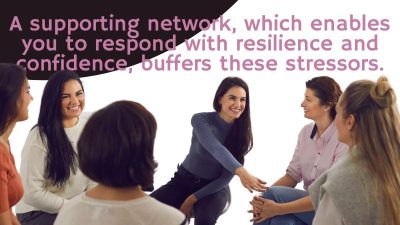 FTM Social Challenge The Importance of Building a Support Network