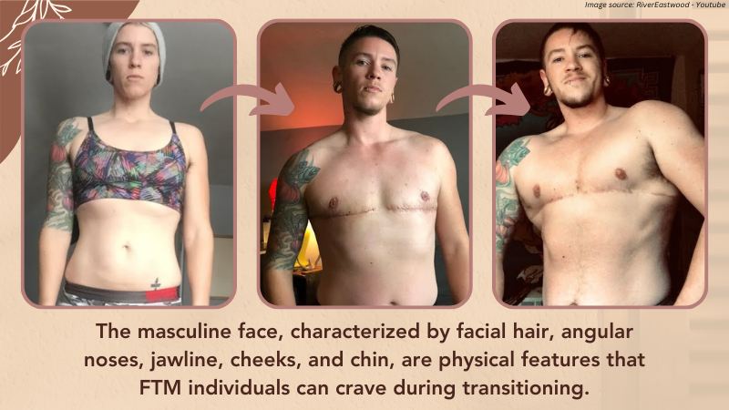 How to Achieve Facial Masculinization without Surgery