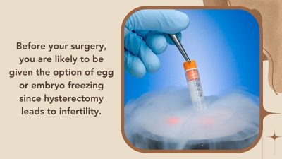 FTM Hysterectomy - A Comprehensive Guide