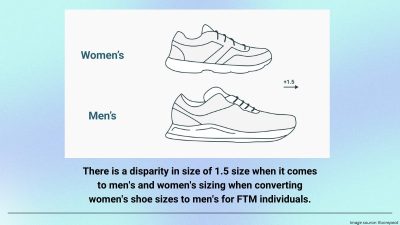 8.5 Women to Men - Crossdresser Shoes Size Conversion Chart