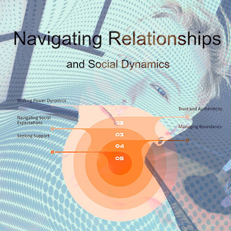 Navigating-Social-Dynamics_-An-FTM-Perspective