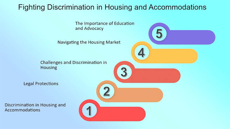 Legal Right and Advocacy for FTM Individuals