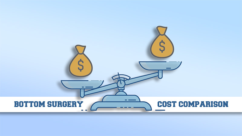 How Much Does FTM Bottom Surgery Cost?