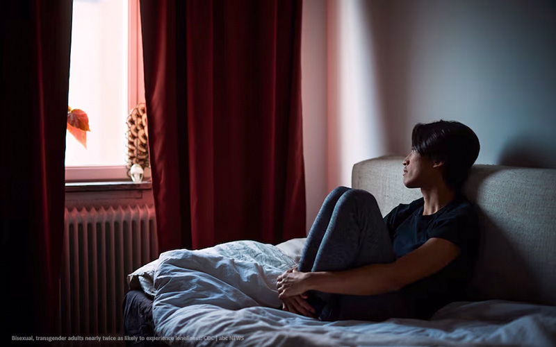 What is it Like to Be a Trans Man? Dysphoria, Transition and Social Acceptance