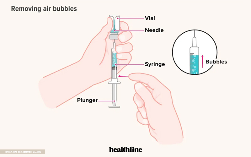 How to Inject Testosterone: A Comprehensive Guide for First-Timers