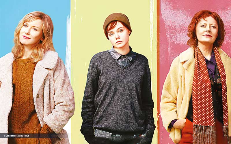 Top FTM Movies to Watch – Representation & Empowerment