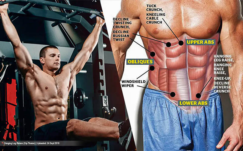 Effective Abs Workout for FTM (Core Strength & Masculine Definition)